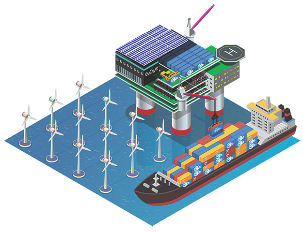 About Evolve Hydrogen Solutions: The complete green hydrogen from ...